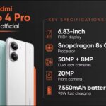 Redmi Turbo 4 Pro TaazaDaily365