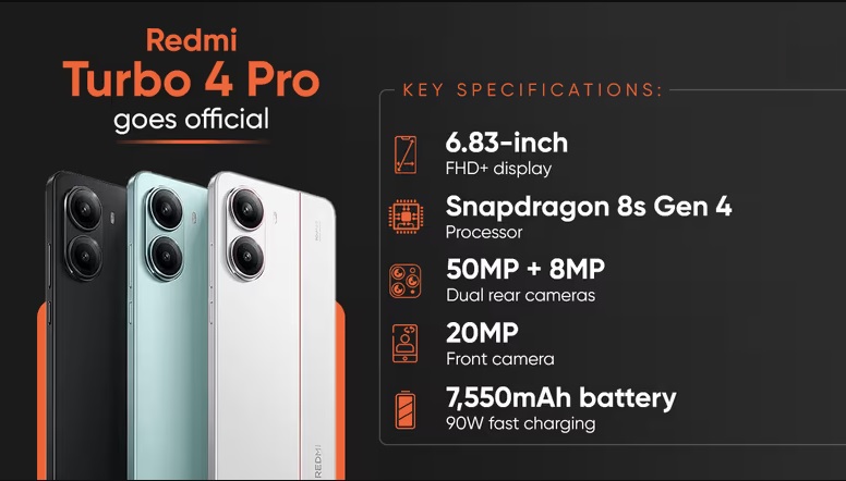 Redmi Turbo 4 Pro TaazaDaily365