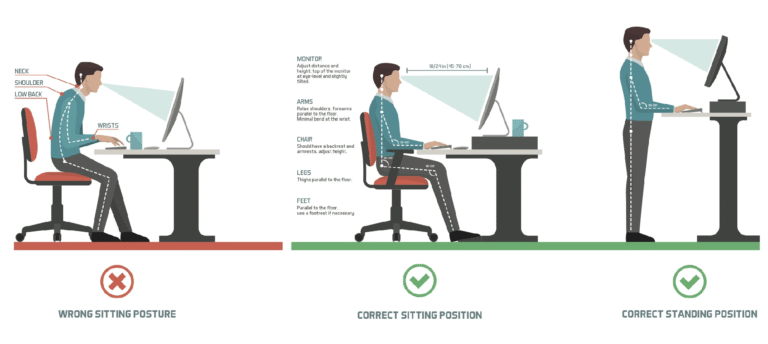 Correct posture alignment to prevent neck and back pain TaazaDaily365