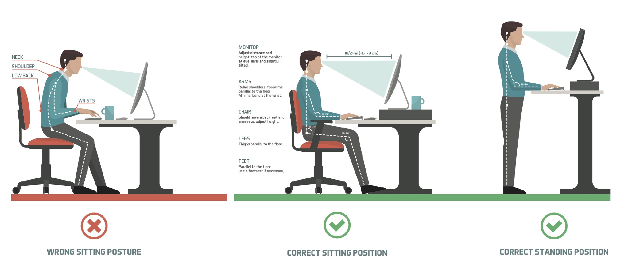 Correct posture alignment to prevent neck and back pain TaazaDaily365