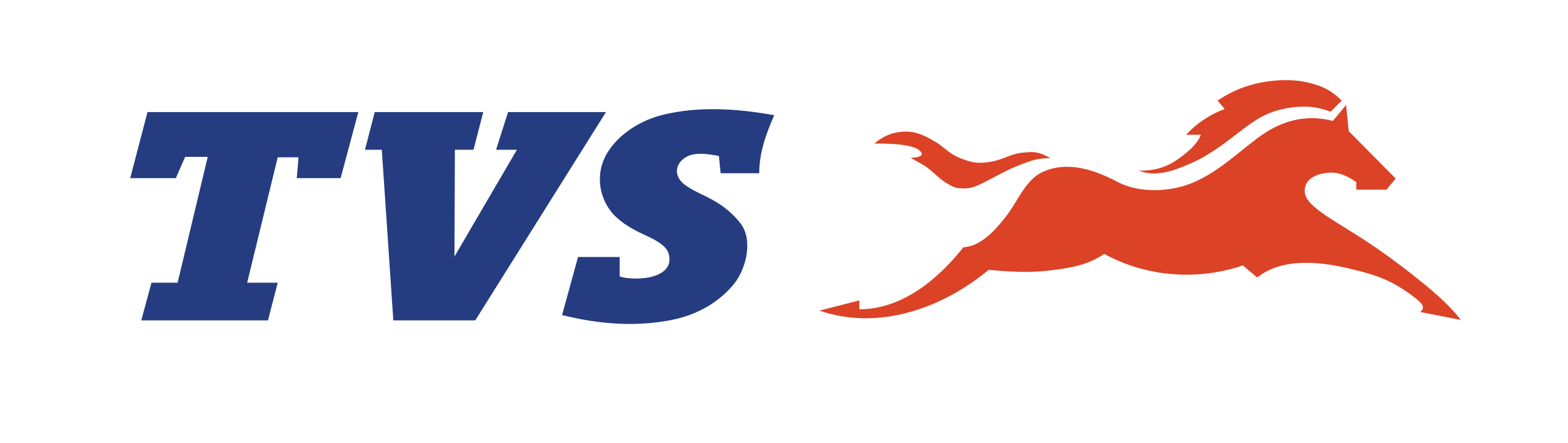 TVS_Motor_Company TaazaDaily365