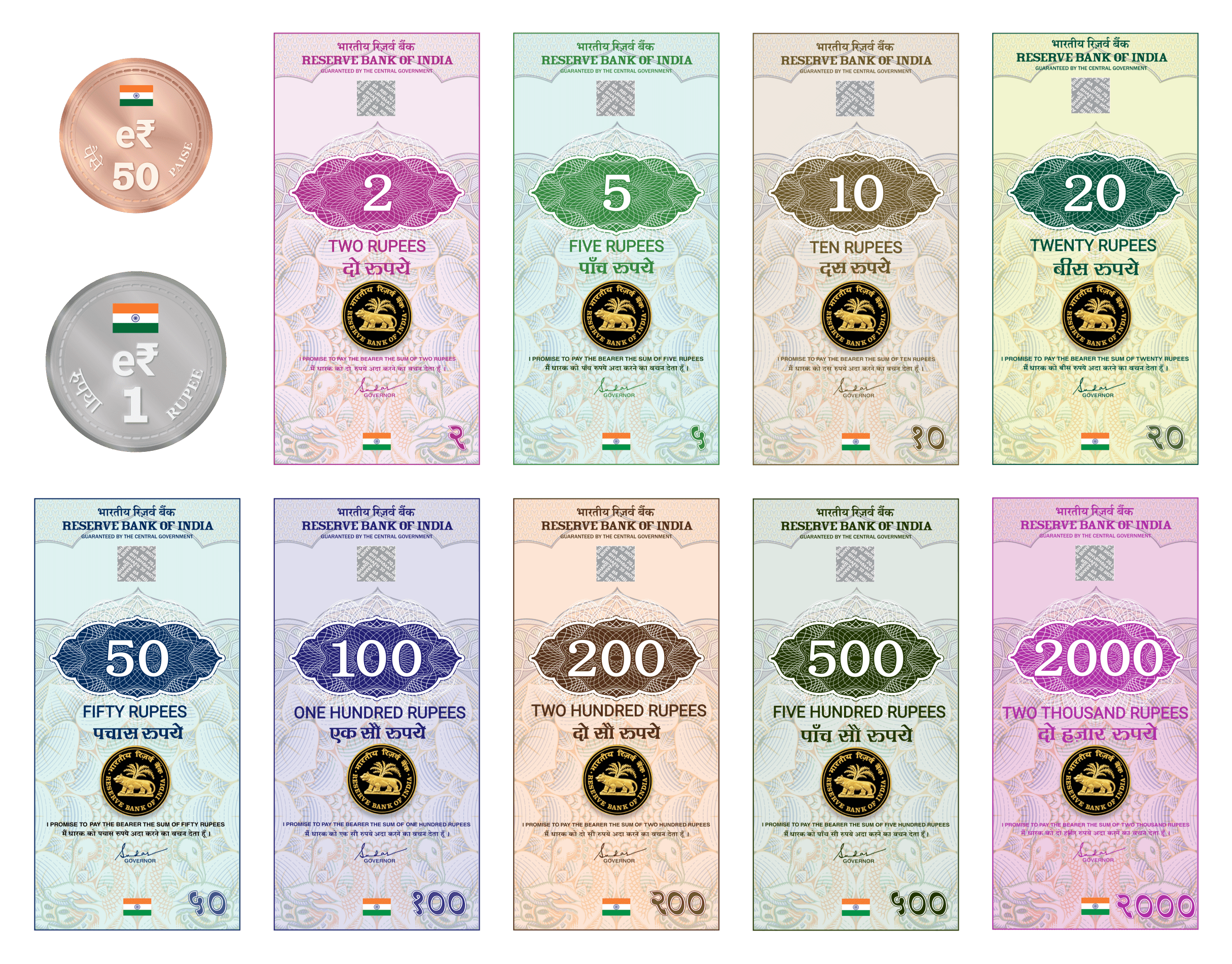 Digital-Rupee-India-CBDC TaazaDaily365 Business