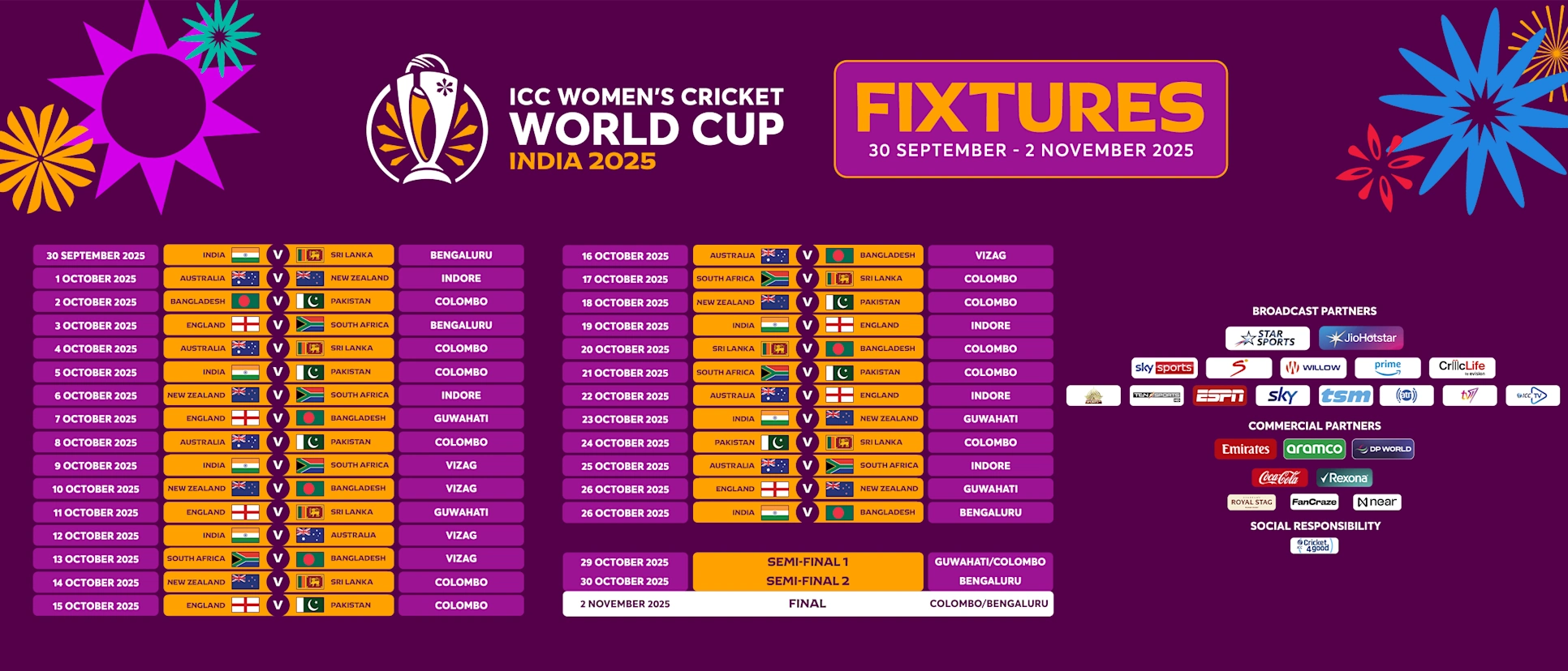 ICC Women's World Cup 2025 schedule announced TaazaDaily365 Sports